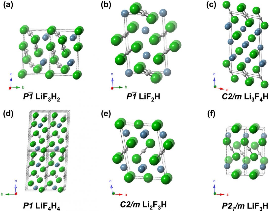 Structures of potentially stable Li-F-H phases.